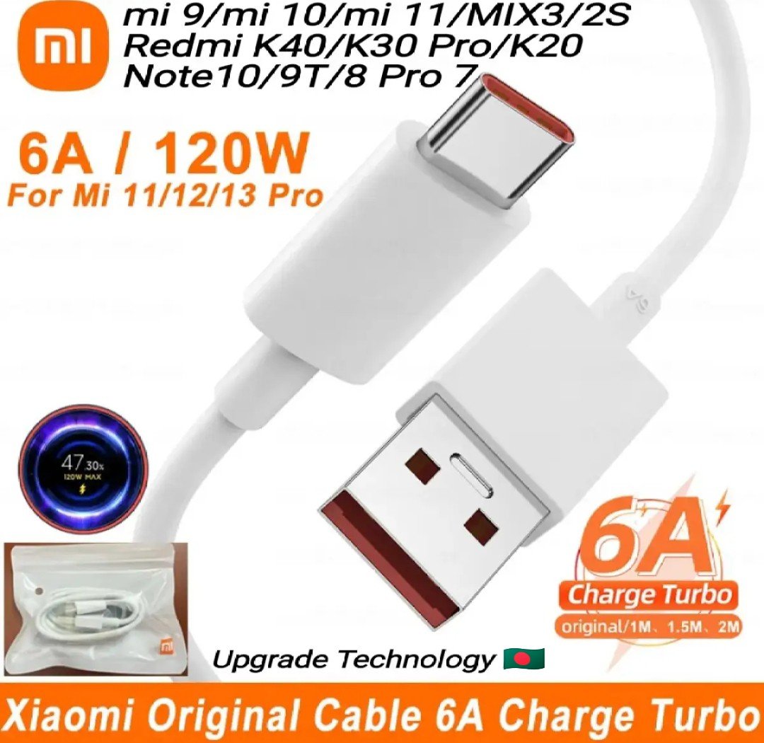 Mobile Charger For Mi Xiaomi 120W Turbo Charge Adapter + Cable Combo  Compatible with Xiaomi 12 Pro 5G