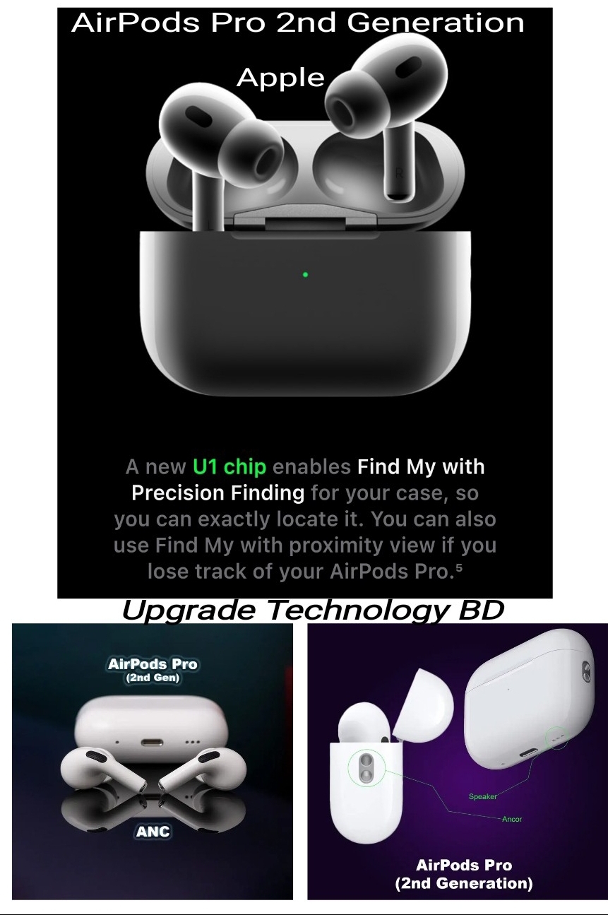 Pro Case How Often Should You Charge Your Airpods Apple Airpods